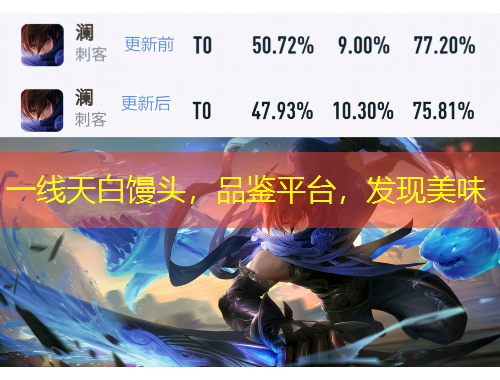 一線天白饅頭，品鑒平臺，發(fā)現美味