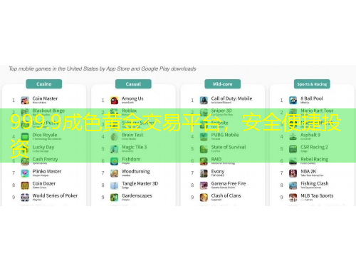 999.9成色黃金交易平臺，安全便捷投資
