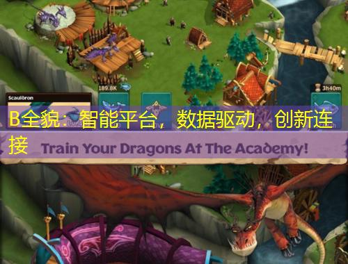 B全貌：智能平臺，數(shù)據(jù)驅(qū)動，創(chuàng)新連接