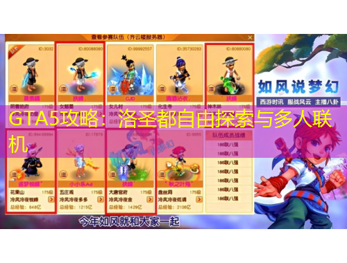 GTA5攻略：洛圣都自由探索與多人聯(lián)機