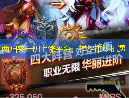 兩陽夾一陰上漲平臺，捕捉市場機遇