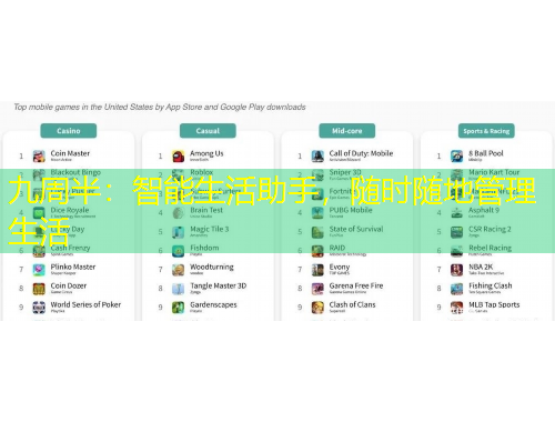 九周半：智能生活助手，隨時隨地管理生活