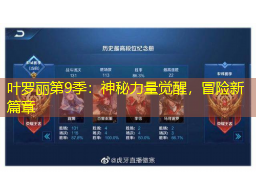 葉羅麗第9季：神秘力量覺醒，冒險新篇章