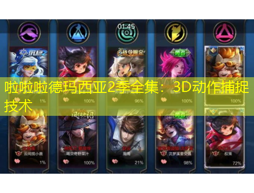 啦啦啦德瑪西亞2季全集：3D動(dòng)作捕捉技術(shù)