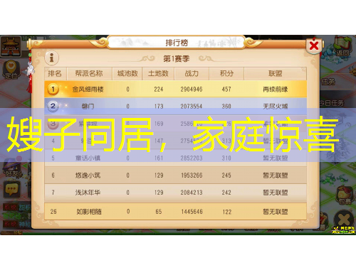 嫂子同居，家庭驚喜