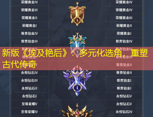 新版《埃及艷后》：多元化選角，重塑古代傳奇