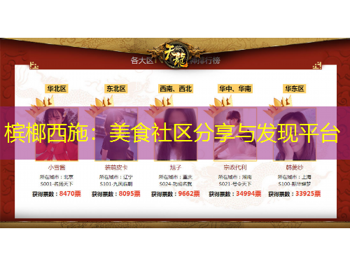 檳榔西施：美食社區(qū)分享與發(fā)現(xiàn)平臺(tái)