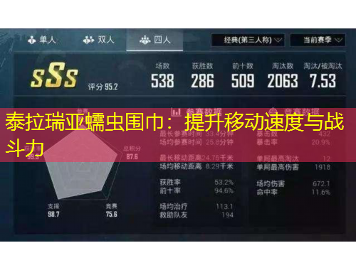 泰拉瑞亞蠕蟲(chóng)圍巾：提升移動(dòng)速度與戰(zhàn)斗力