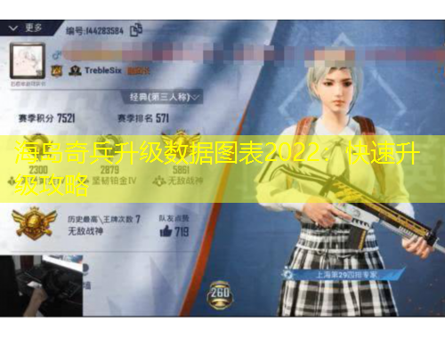 海島奇兵升級數(shù)據(jù)圖表2022：快速升級攻略