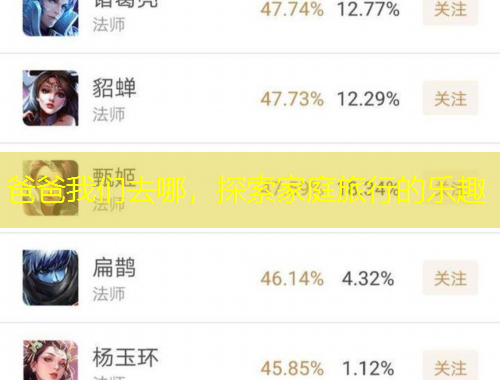 爸爸我們?nèi)ツ?，探索家庭旅行的?lè)趣