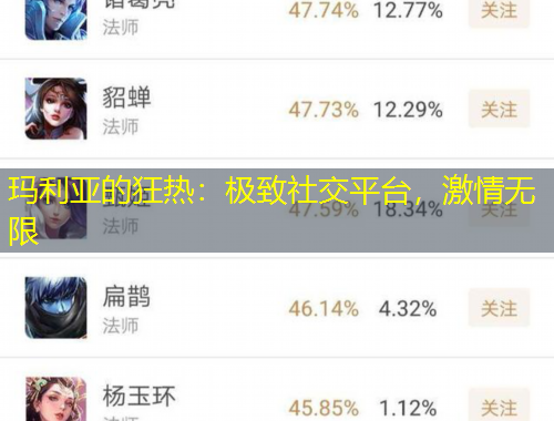 瑪利亞的狂熱：極致社交平臺，激情無限