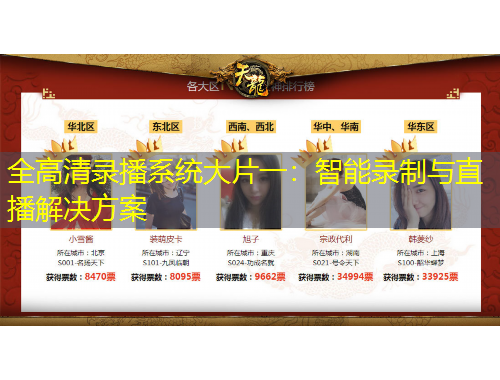 全高清錄播系統(tǒng)大片一：智能錄制與直播解決方案