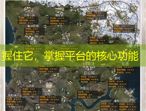 握住它，掌握平臺(tái)的核心功能