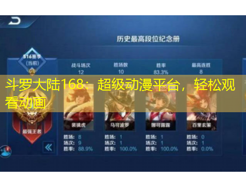 斗羅大陸168：超級(jí)動(dòng)漫平臺(tái)，輕松觀看動(dòng)畫