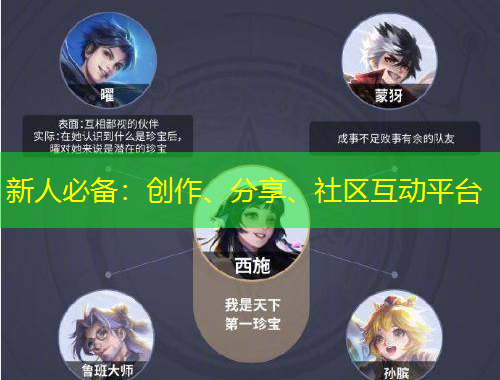 新人必備：創(chuàng)作、分享、社區(qū)互動平臺