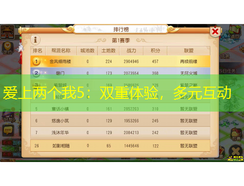 愛上兩個(gè)我5：雙重體驗(yàn)，多元互動(dòng)