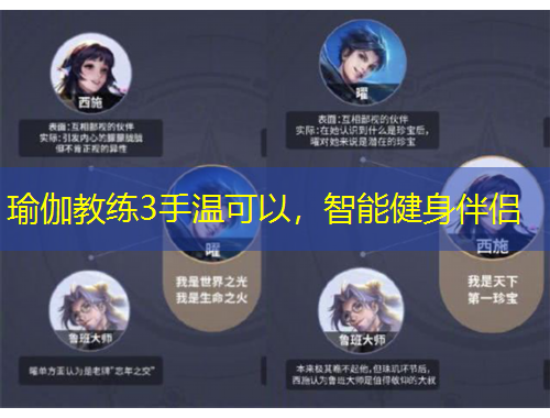 瑜伽教練3手溫可以，智能健身伴侶