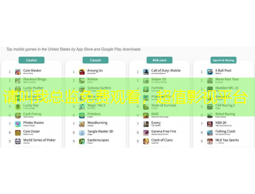 請叫我總監(jiān)免費觀看，超值影視平臺