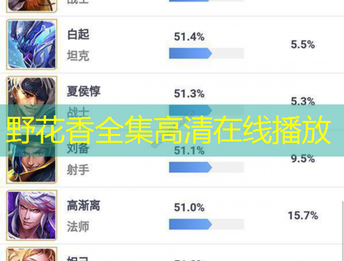 野花香全集高清在線播放