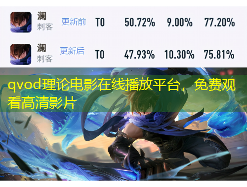 qvod理論電影在線播放平臺(tái)，免費(fèi)觀看高清影片