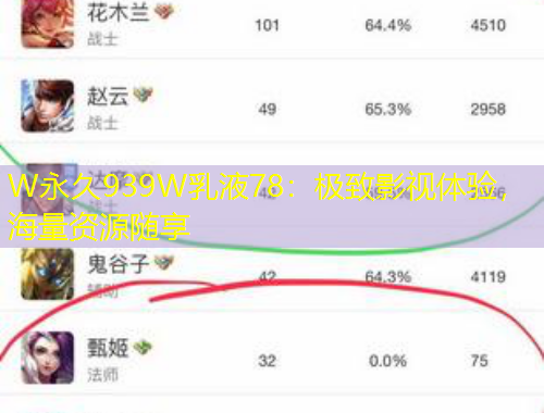 W永久939W乳液78：極致影視體驗(yàn)，海量資源隨享