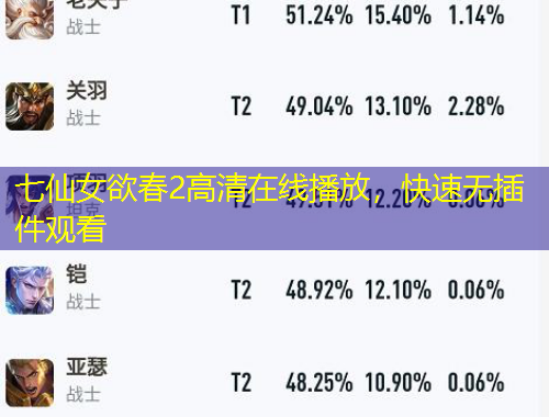 七仙女欲春2高清在線播放，快速無插件觀看