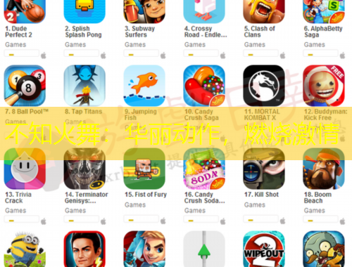 不知火舞：華麗動(dòng)作，燃燒激情