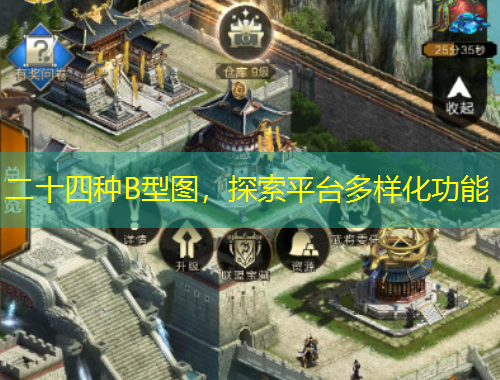 二十四種B型圖，探索平臺多樣化功能