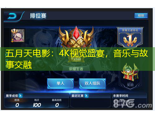 五月天電影：4K視覺盛宴，音樂與故事交融