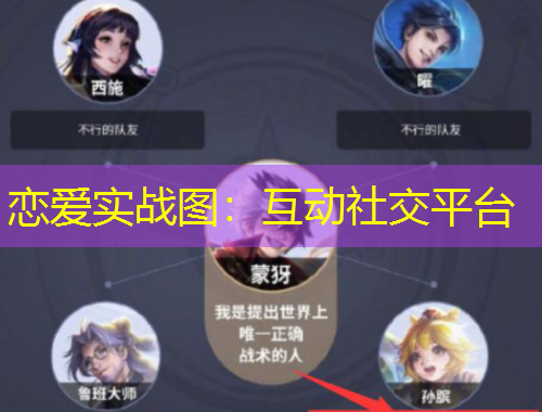 戀愛實戰(zhàn)圖：互動社交平臺