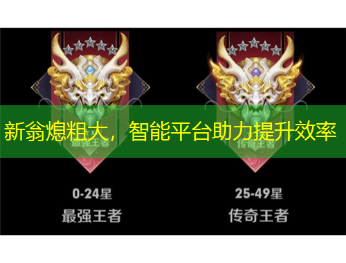 新翁熄粗大，智能平臺(tái)助力提升效率