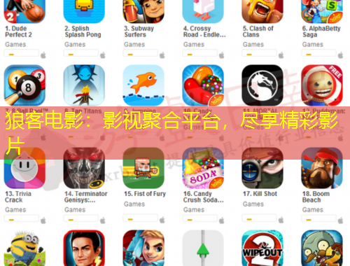 狼客電影：影視聚合平臺，盡享精彩影片