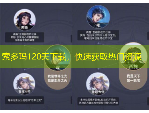 索多瑪120天下載，快速獲取熱門資源