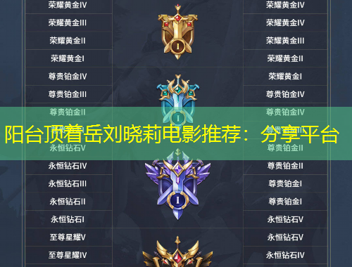 陽臺(tái)頂著岳劉曉莉電影推薦：分享平臺(tái)