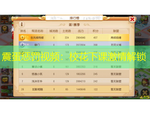 震蛋懲罰視頻：?；ㄏ抡n激情解鎖